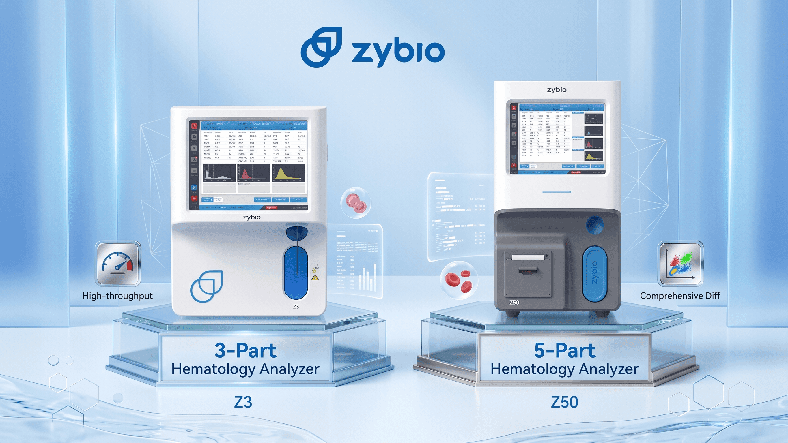 Hematology Analyzer Price in Kenya: How Much Should You Really Pay in 2026?